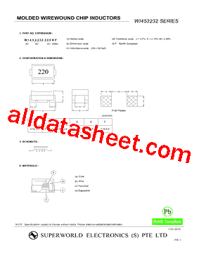 WI453232R15MF型号图片