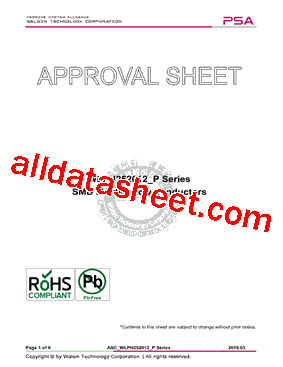 WLPH252012M2R2PP型号图片