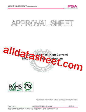 WLPH252012M2R2PS型号图片