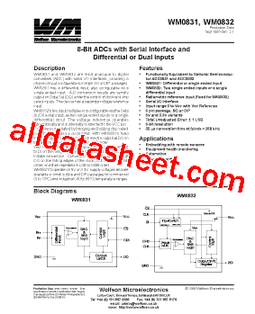 WM0832CD型号图片