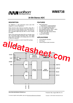 WM8738CGED型号图片