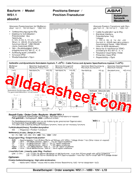 WS1.1-125-R1K型号图片