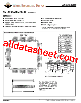 WS1M32-G3CA型号图片