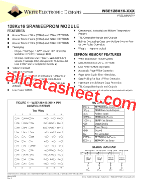 WSE128K16-120H1I型号图片
