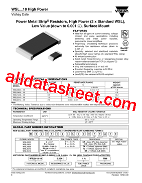 WSL08055L000FTA18型号图片