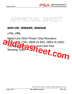 WW08RR010JQL型号图片