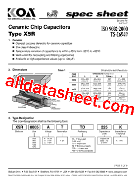 X5R1206ATTE225K型号图片