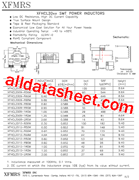 XFHCL2009-R90M型号图片
