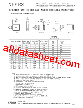 XFHCL22-R10M型号图片