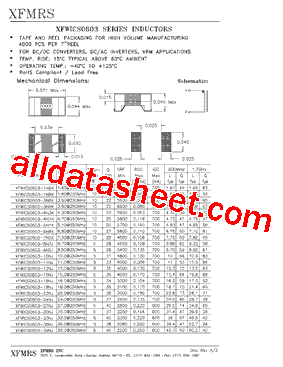 XFWICS0603-R10J型号图片