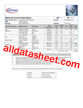 XMC1201-T038F0064AB_15型号图片