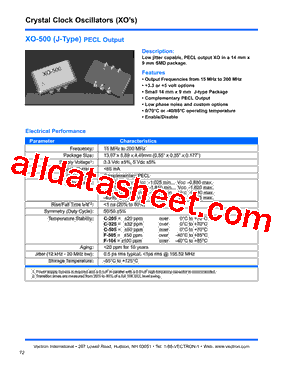 XO-500-CFC-505N-155.52型号图片