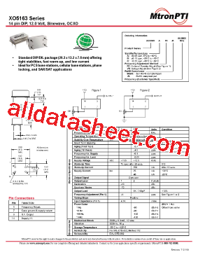 XO5163BV5-R型号图片