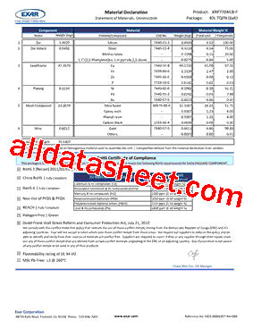 XRP7704ILBF型号图片