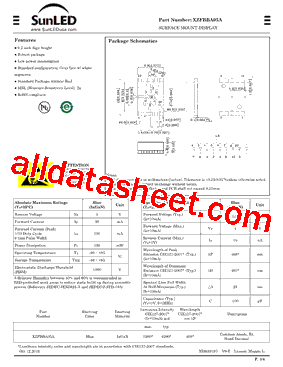 XZFBBA05A型号图片