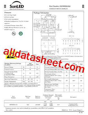 XZFMDK10A2型号图片