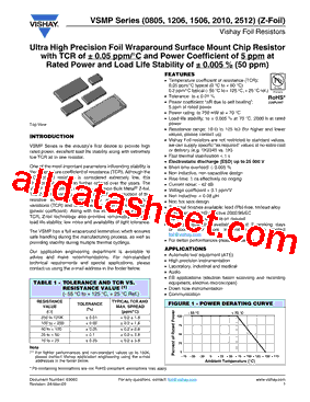 Y162412K7560A0R型号图片