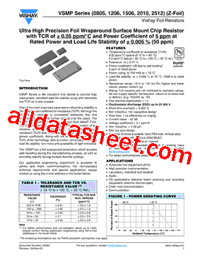 Y1624K50000T8R型号图片