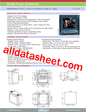 YOD2B型号图片