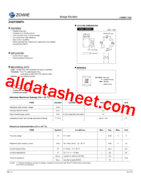 Z4GP30MPH型号图片