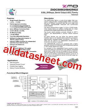 ZADCS0822型号图片