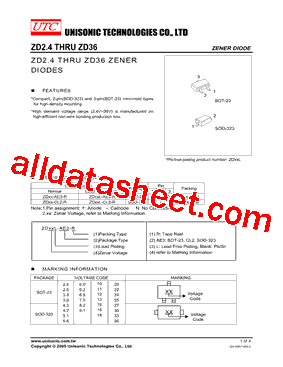 ZD2.4-CL2型号图片