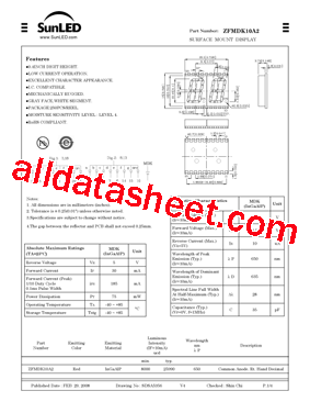 ZFMDK10A2型号图片