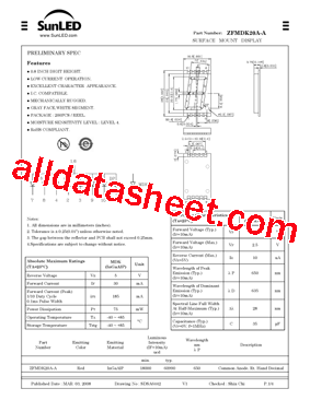 ZFMDK20A-A型号图片