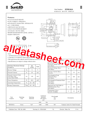 ZFMG05A型号图片