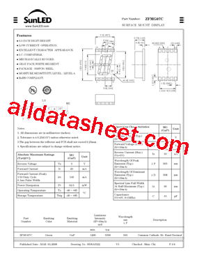 ZFMG07C型号图片