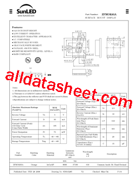 ZFMOK05A型号图片