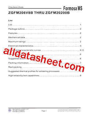 ZGFM2030B型号图片