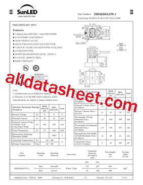 ZMDKBBA57W-1型号图片