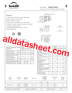 ZMDKVG59W-1型号图片