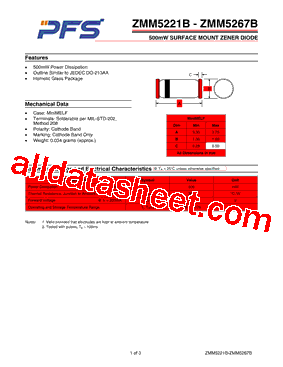 ZMM5247B型号图片