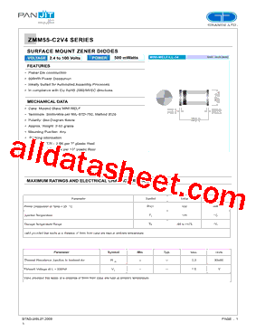 ZMM55-C91型号图片
