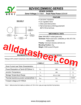 ZMM55C110型号图片