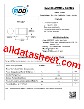 ZMM55C24_R1_10001型号图片