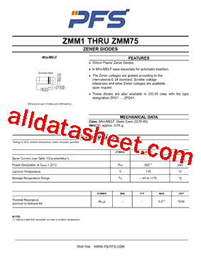 ZMM7.5型号图片