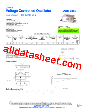 ZOS-200+型号图片