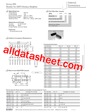 ZP4-095-34-G2型号图片