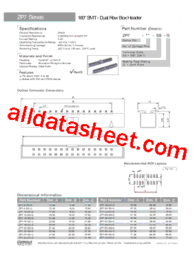 ZP7-36-SS-G型号图片