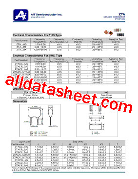 ZTACEMG型号图片