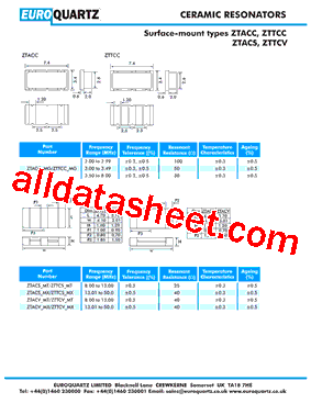 ZTTCS_MT型号图片