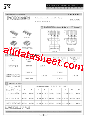 ZTTCV型号图片
