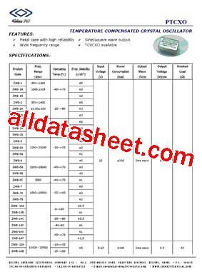 ZWB-7型号图片